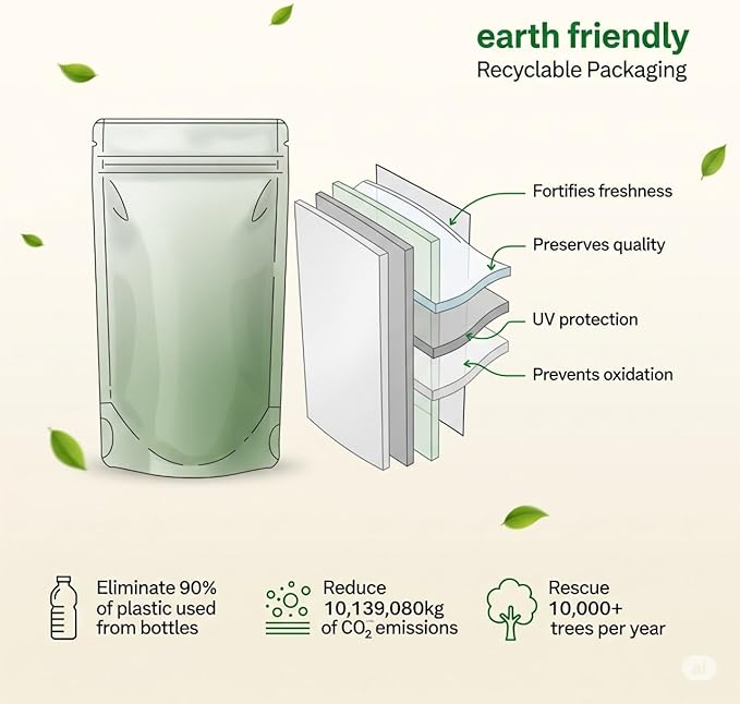 Pumpkin Seed Oil with Saw Palmetto – 3000mg | Prostate, Urinary & Hair Health Support | 300 Softgels