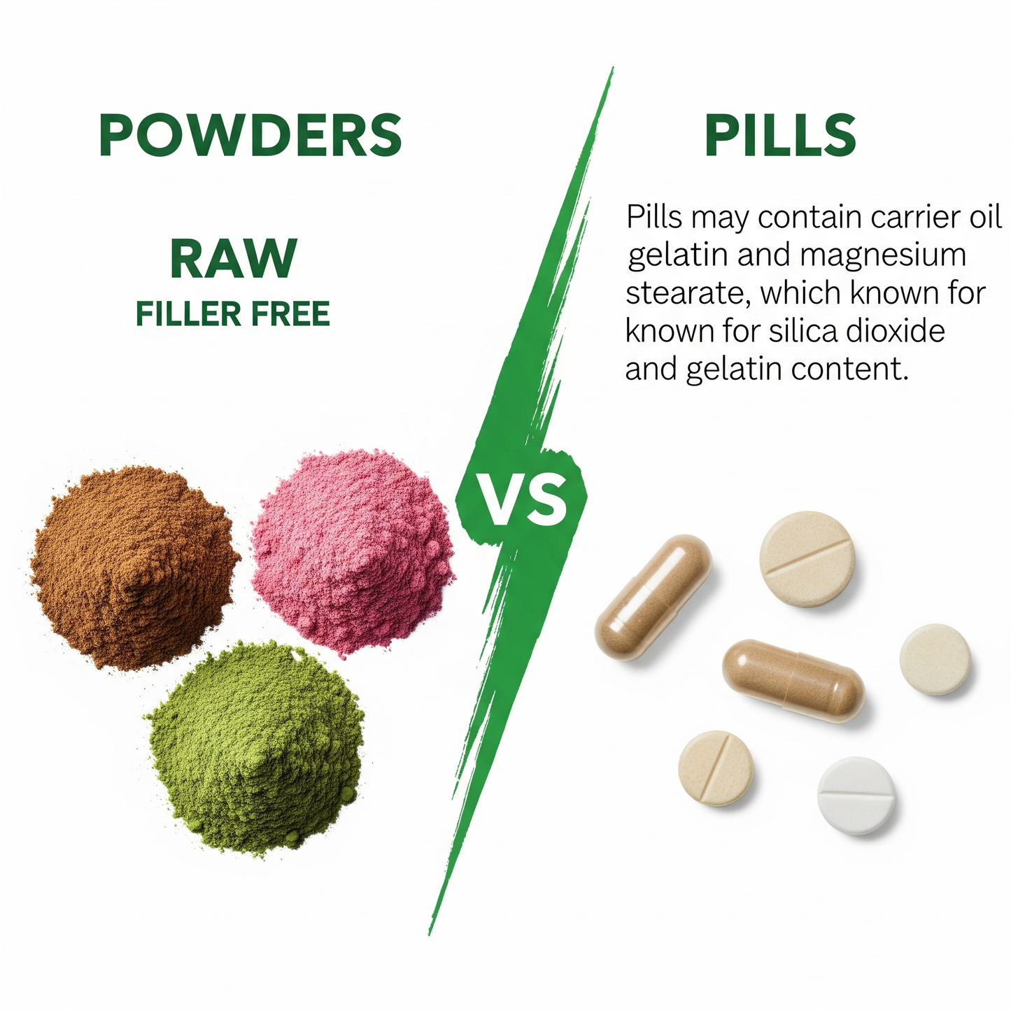 Cures For Life™ Organic Arrowroot Powder – 5lbs | Gluten-Free Thickener & Digestive Support