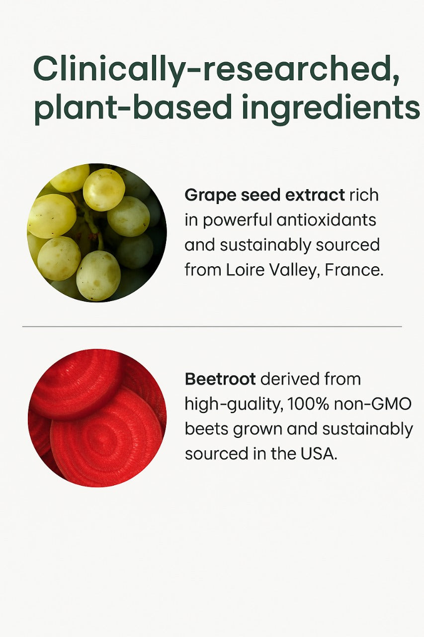 Clinically-researched ingredients with grapes and beets