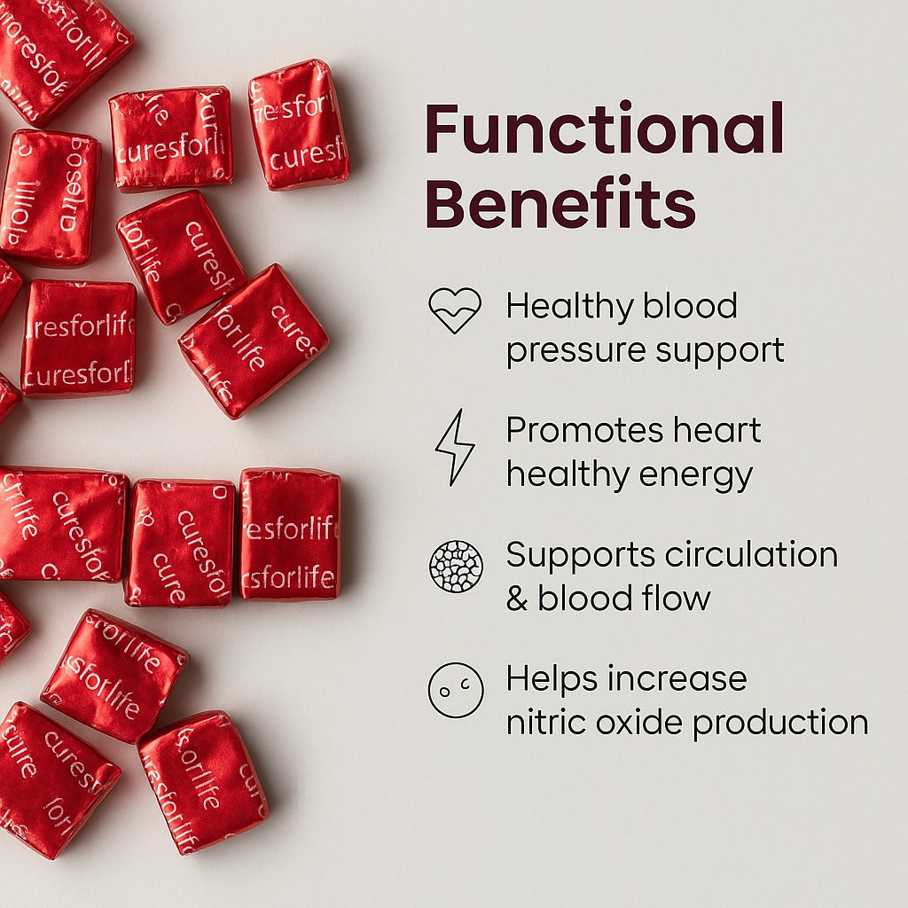 Beet Roots – Blood Pressure Support Chews | Pomegranate Berry Flavor | 60 Chews