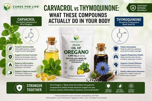Carvacrol vs Thymoquinone: What These Compounds Actually Do in Your Body | Cures for Life