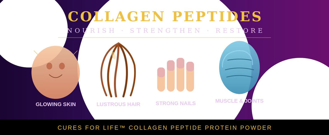Collagen Peptides: The Complete Guide to Benefits, Science & How to Choose the Best
