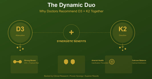 Vitamin D3 and K2 Benefits: Why Doctors Recommend Taking Them Together