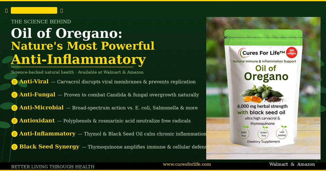 Science behind oil of oregano