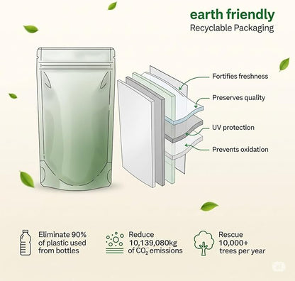 Pumpkin Seed Oil with Saw Palmetto – 3000mg | Prostate, Urinary & Hair Health Support | 300 Softgels