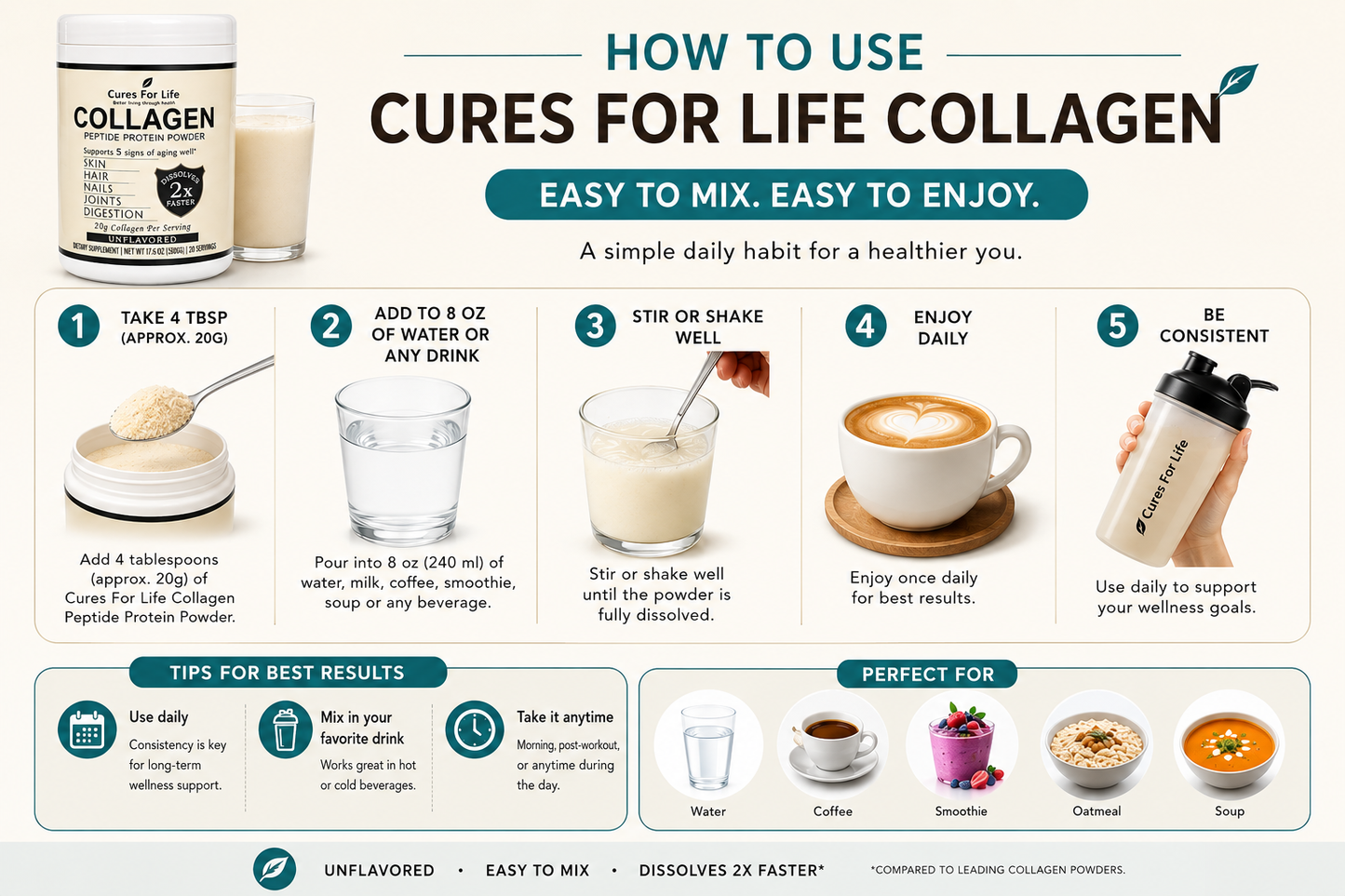 Cures For Life™ Collagen Peptide Protein Powder – Unflavored – 500g