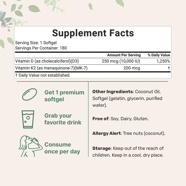 Supplement facts label