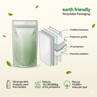 Earth-friendly recyclable packaging 
