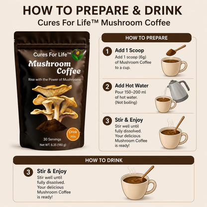 Cures For Life™ Mushroom Coffee with Lion's Mane, Chaga & Cordyceps – Arabica Blend