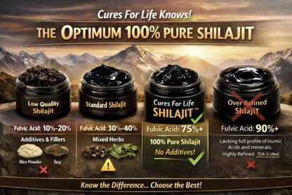 Shilajit - Pure Himalayan Shilajit Resin 1.76 oz – High Potency 75% Fulvic Acid, Natural Energy, Stamina & Focus Support